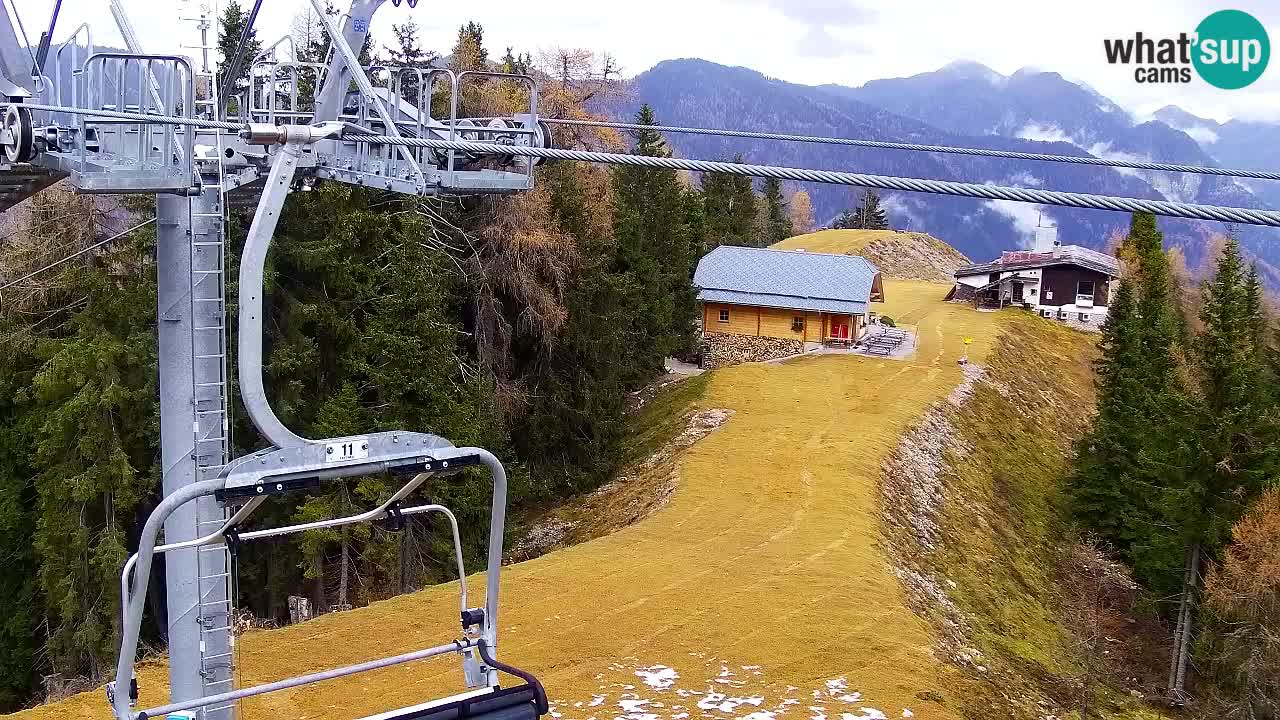 Kranjska Gora webcam VITRANC 2 | Bergstation