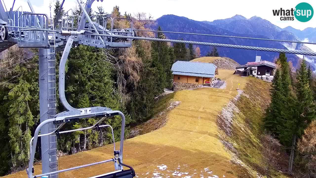 Web kamera Kranjska Gora VITRANC 2 | gornja postaja