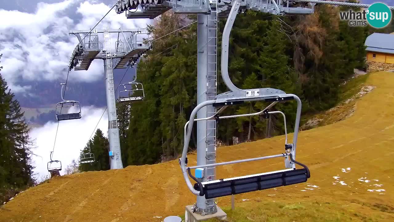 Kranjska Gora webcam VITRANC 2 | Bergstation
