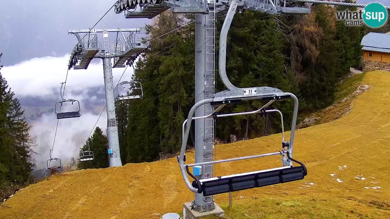 Webcam Kranjska Gora VITRANC 2 upper station