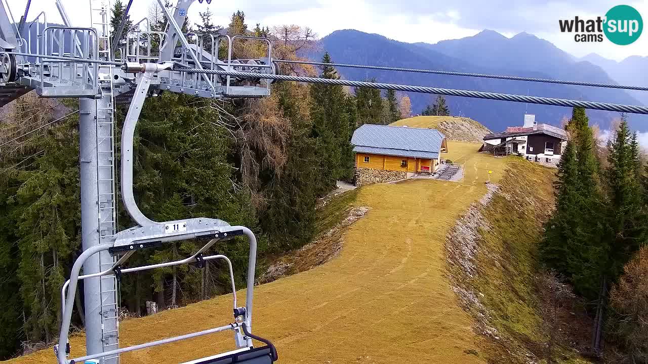 Webcam Kranjska Gora VITRANC 2 | station supérieure