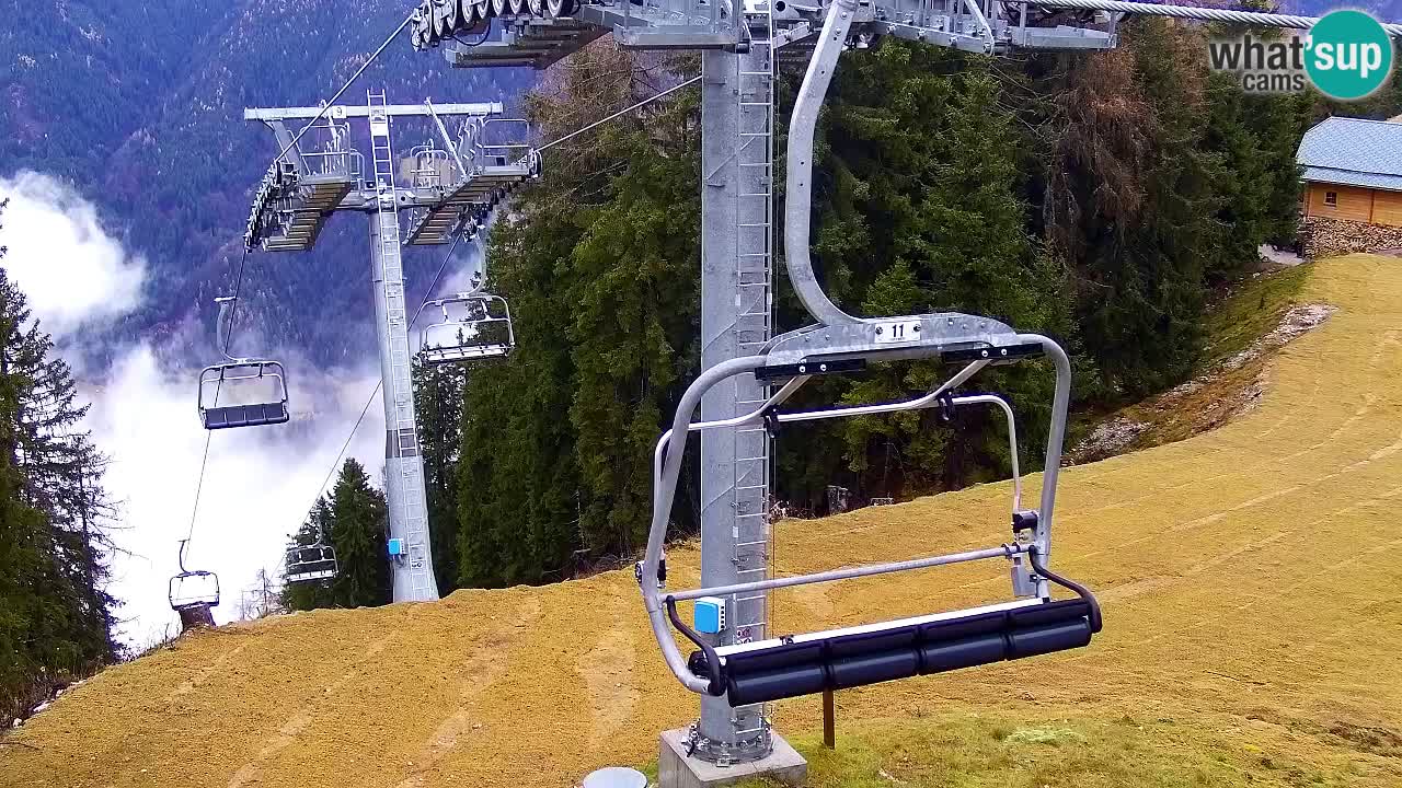 Webcam Kranjska Gora VITRANC 2 | Station supérieure