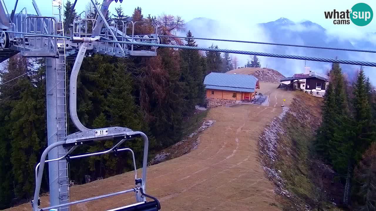 Kranjska Gora webcam VITRANC 2 | Bergstation