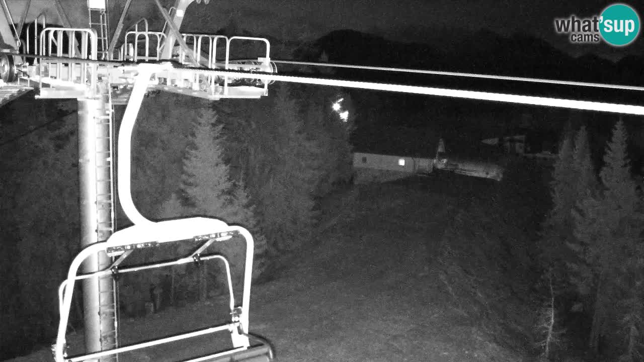 Kamera VITRANC 2 Kranjska Gora – Gornja postaja