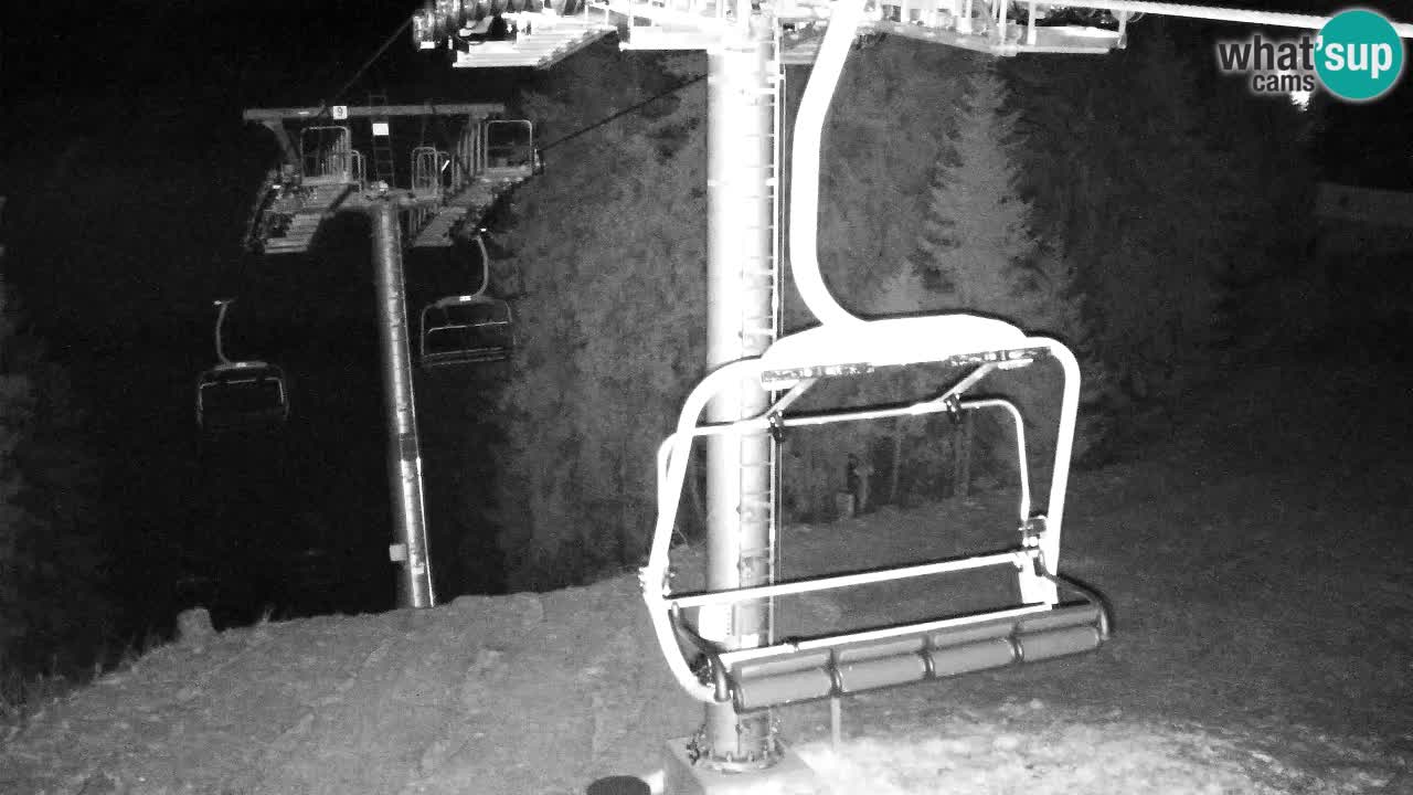 Kranjska Gora webcam VITRANC 2 | Bergstation