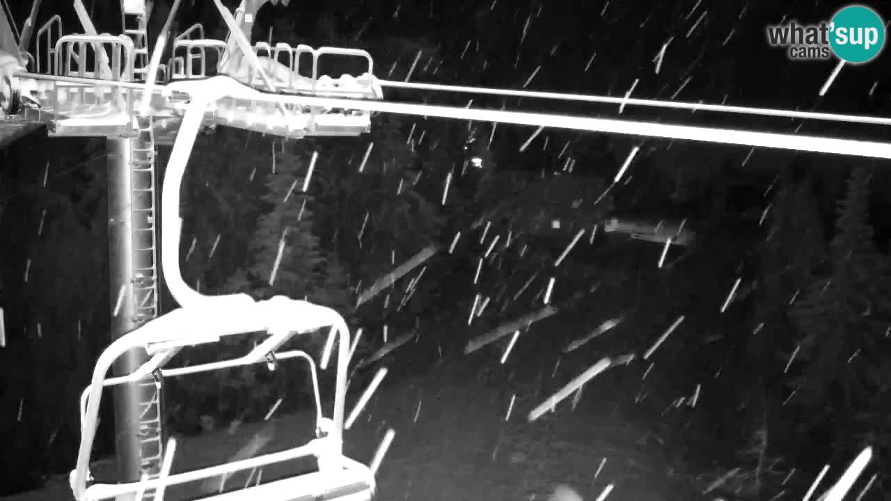 Kamera VITRANC 2 Kranjska Gora – Gornja postaja