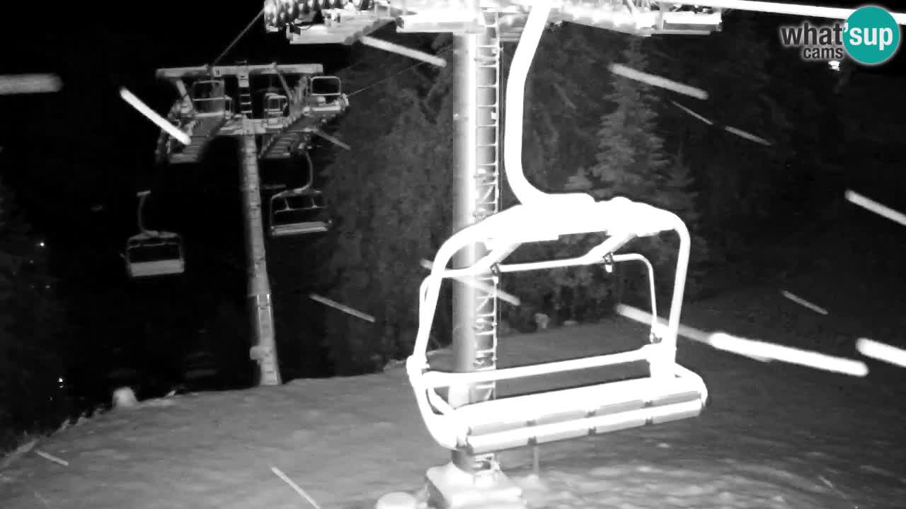 Kranjska Gora webcam VITRANC 2 | Bergstation
