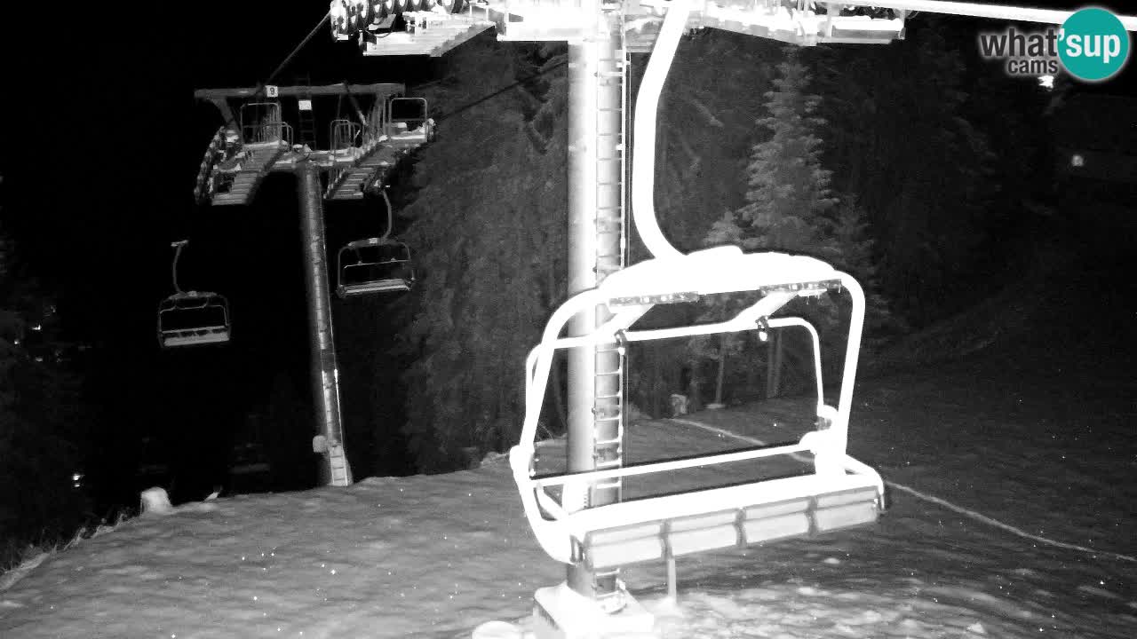 Webcam Kranjska Gora VITRANC 2 | Station supérieure