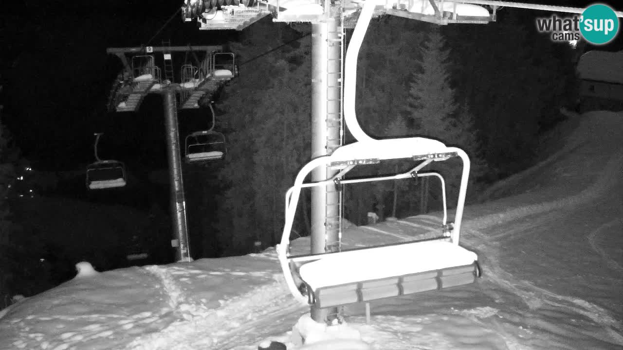 Kranjska Gora webcam VITRANC 2 | Bergstation