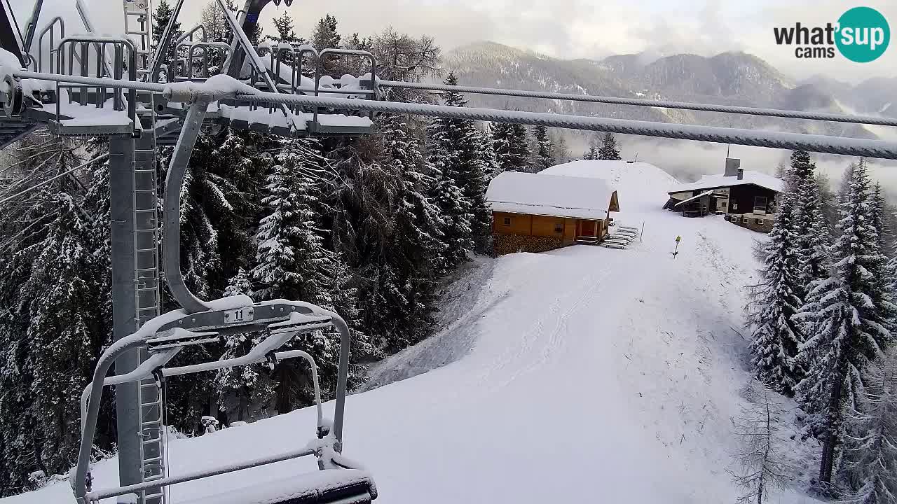 Webcam Kranjska Gora VITRANC 2 | Station supérieure