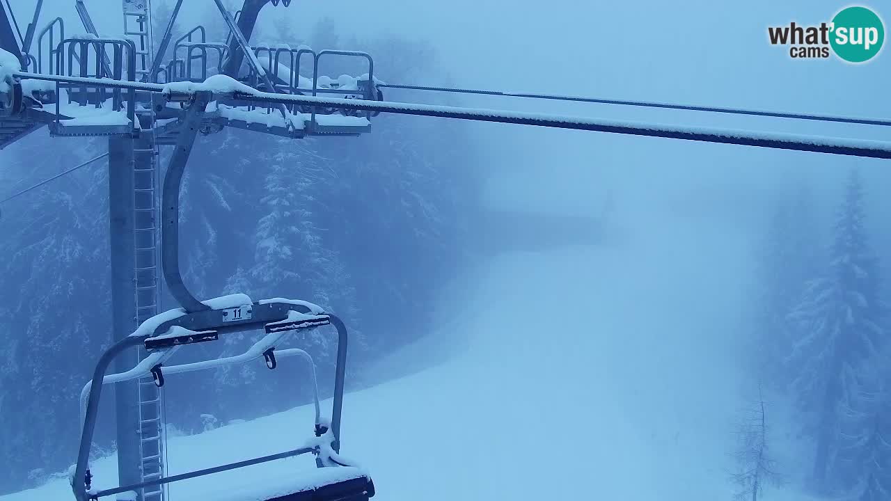 Kamera VITRANC 2 Kranjska Gora – Gornja postaja