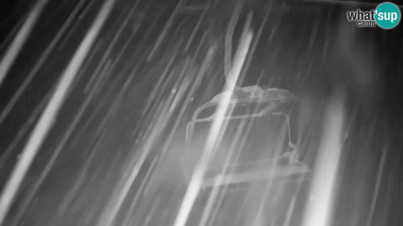 Webcam Kranjska Gora VITRANC 2 | Station supérieure