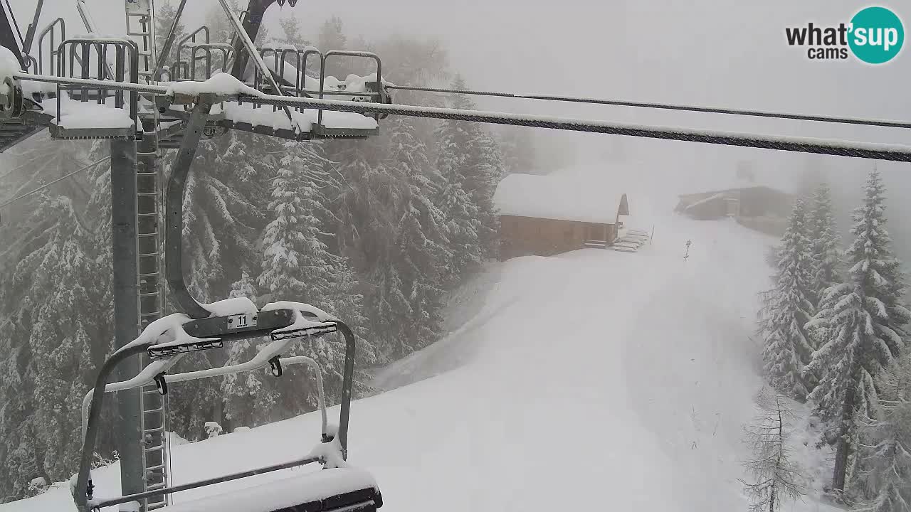 Webcam Kranjska Gora VITRANC 2 | Station supérieure