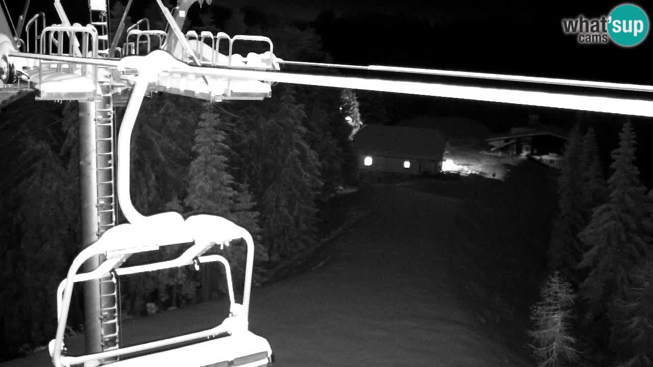 Kranjska Gora webcam VITRANC 2 | Bergstation