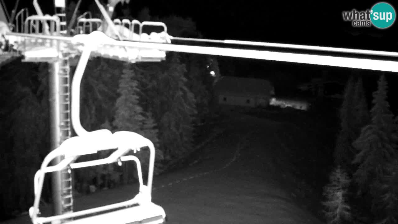 Webcam Kranjska Gora VITRANC 2 | Station supérieure