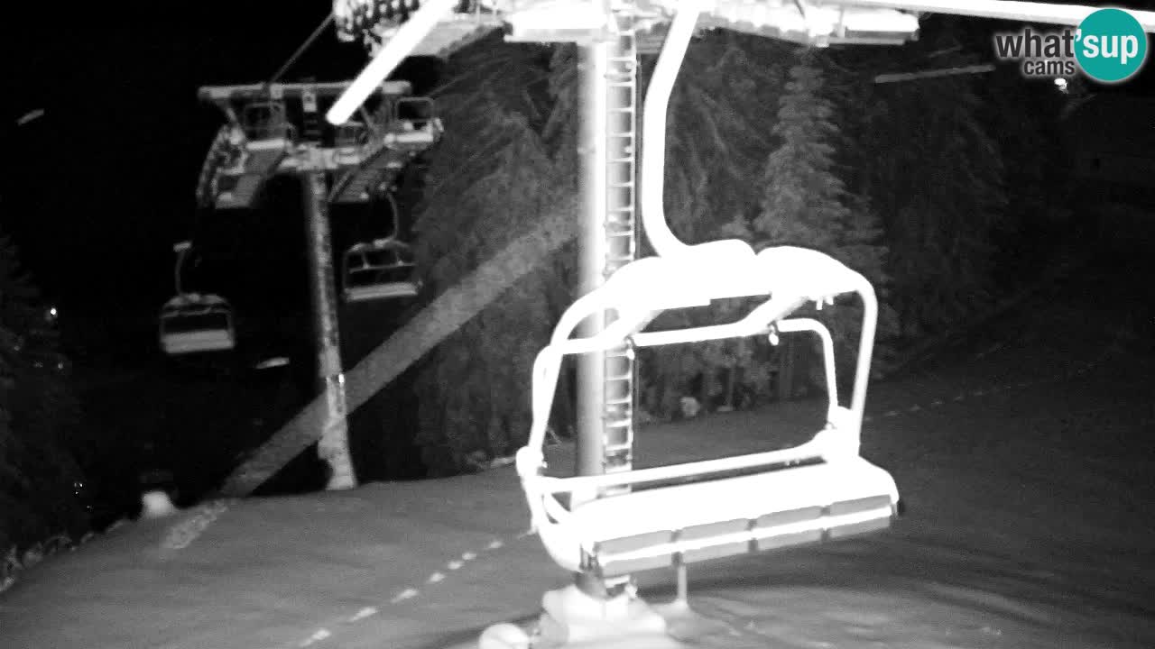 Webcam Kranjska Gora VITRANC 2 | station supérieure