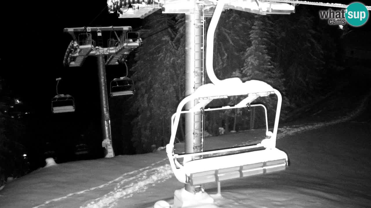 Web kamera Kranjska Gora VITRANC 2 | gornja postaja