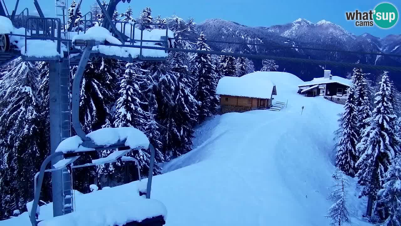 Webcam Kranjska Gora VITRANC 2 upper station