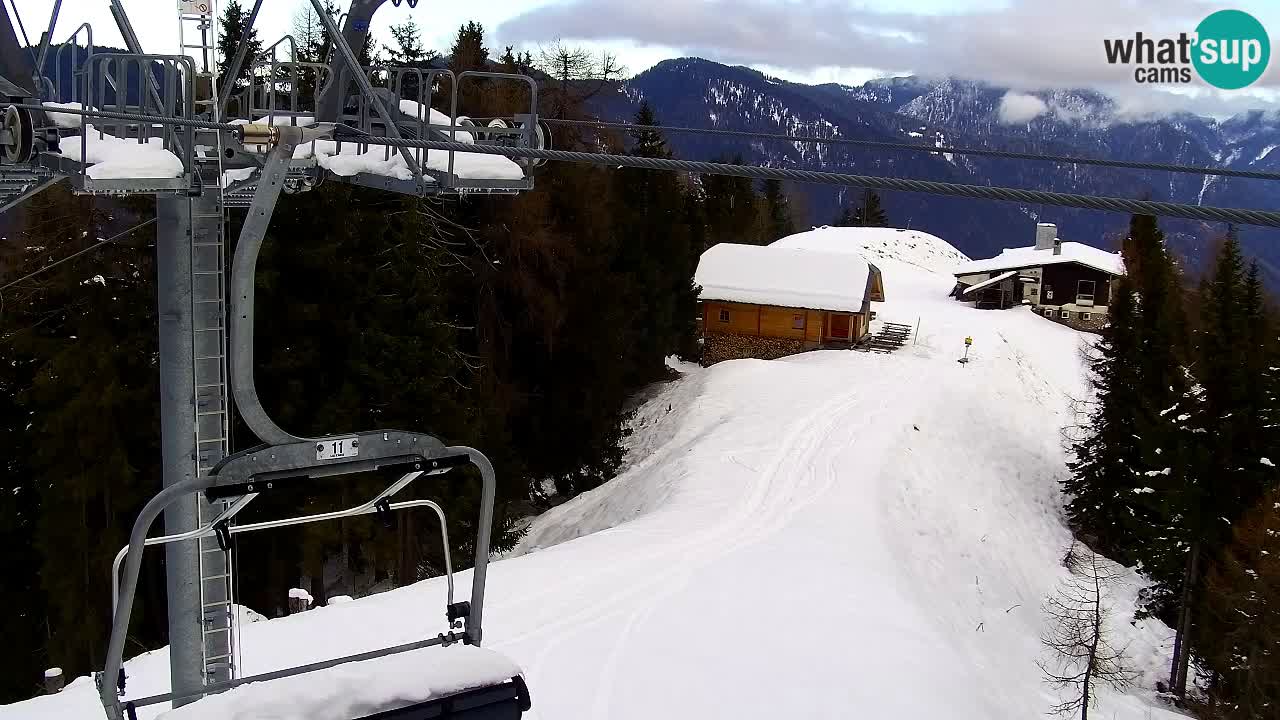 Webcam Kranjska Gora VITRANC 2 | station supérieure