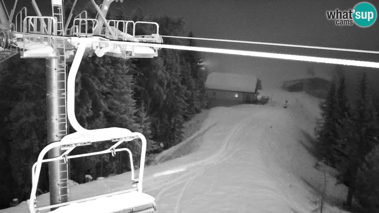 Webcam Kranjska Gora VITRANC 2 upper station