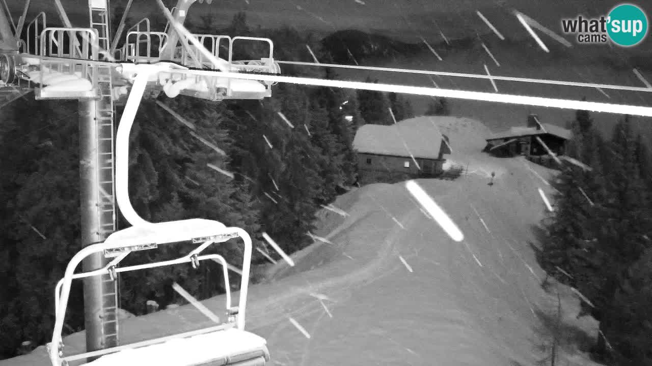 Kamera VITRANC 2 Kranjska Gora – Gornja postaja