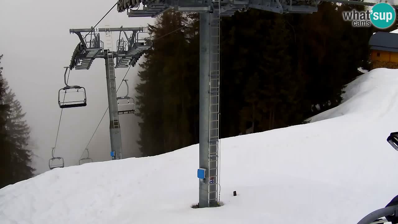 Webcam Kranjska Gora VITRANC 2 upper station