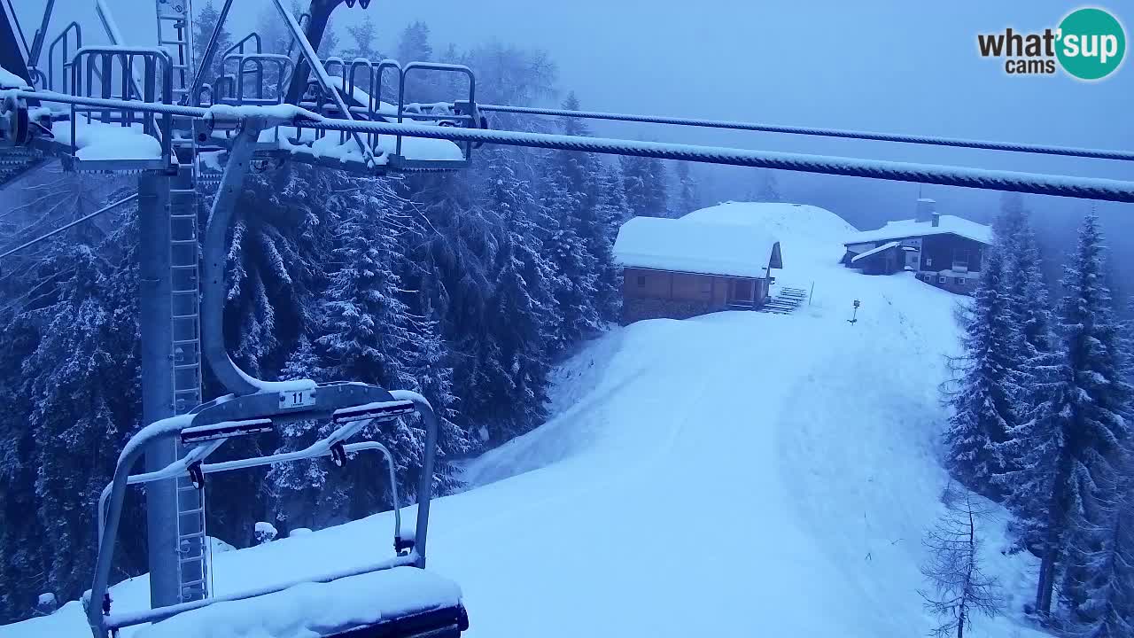 Kamera VITRANC 2 Kranjska Gora – Gornja postaja