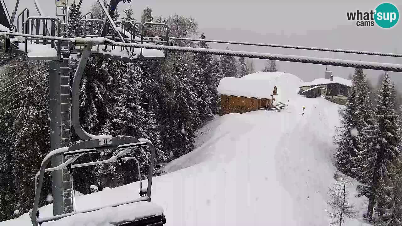 Webcam Kranjska Gora VITRANC 2 upper station