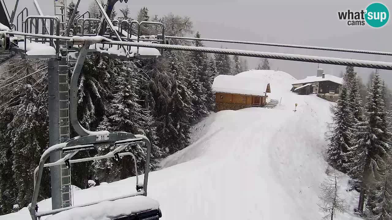 Kranjska Gora webcam VITRANC 2 | Bergstation