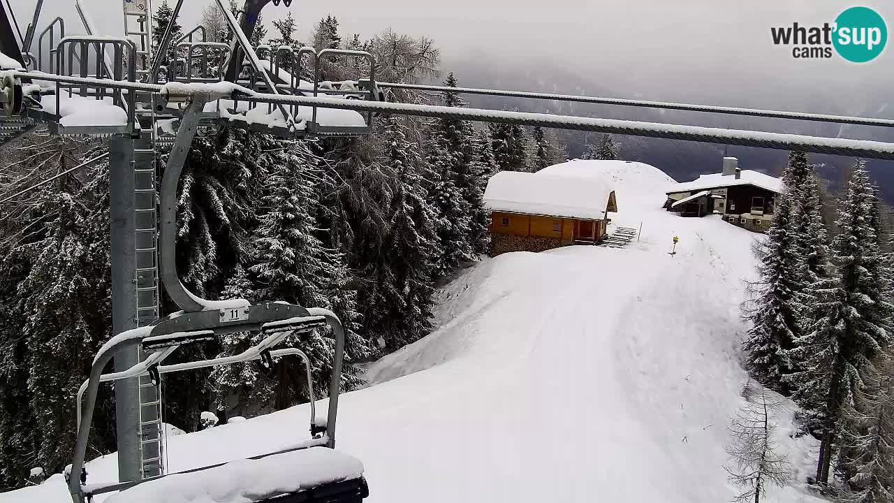 Kranjska Gora webcam VITRANC 2 | Bergstation