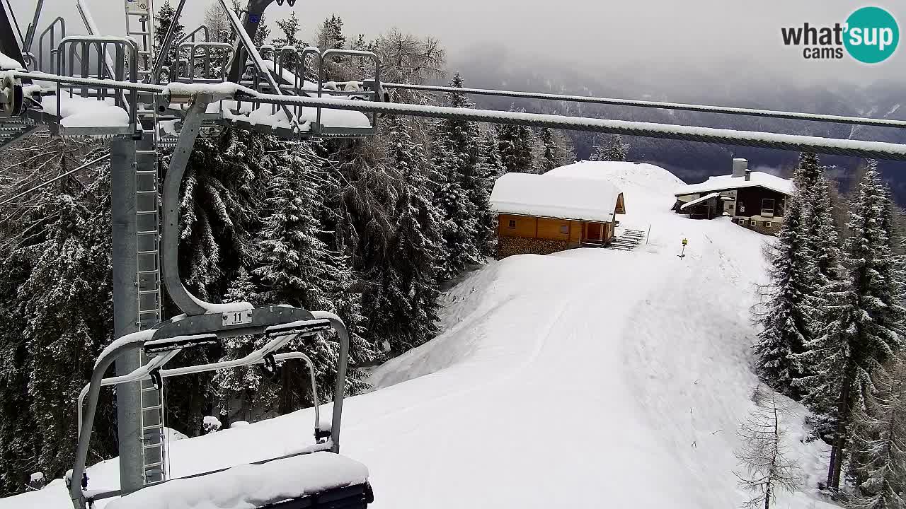 Kranjska Gora webcam VITRANC 2 | Bergstation