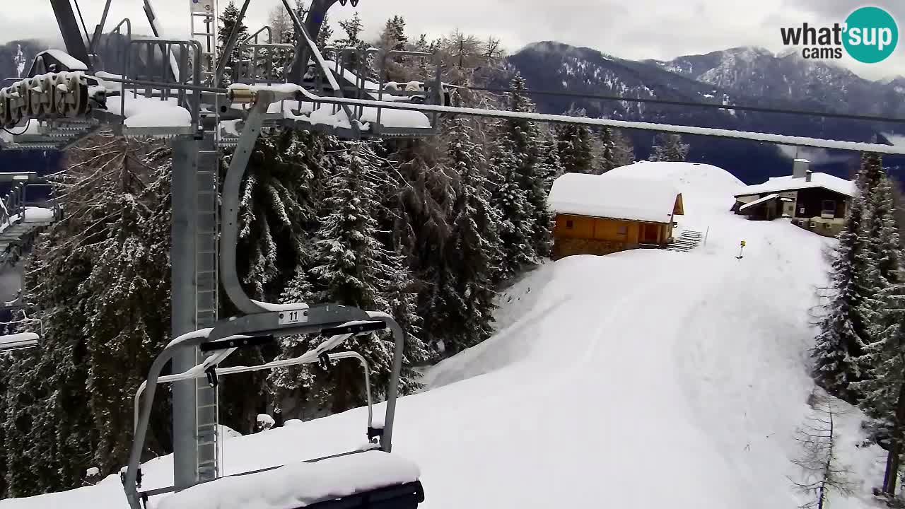 Kamera VITRANC 2 Kranjska Gora – Gornja postaja