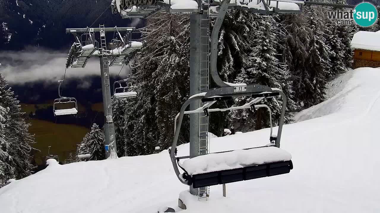 Webcam Kranjska Gora VITRANC 2 upper station