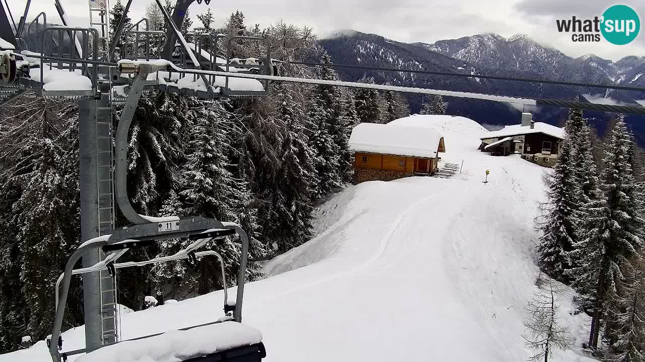 Web kamera Kranjska Gora VITRANC 2 | gornja postaja