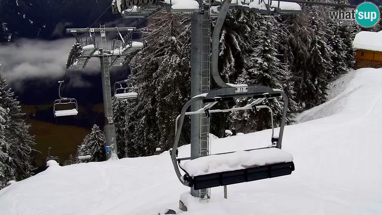 Webcam Kranjska Gora VITRANC 2 upper station