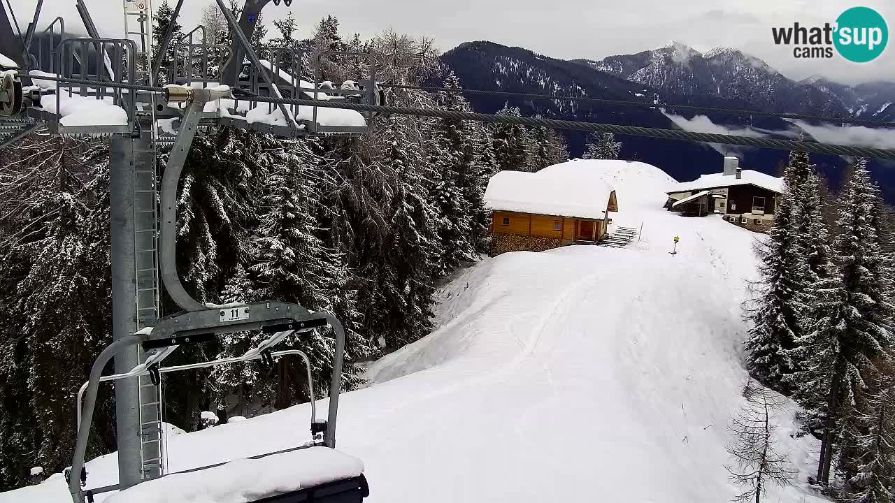Kranjska Gora webcam VITRANC 2 | Bergstation