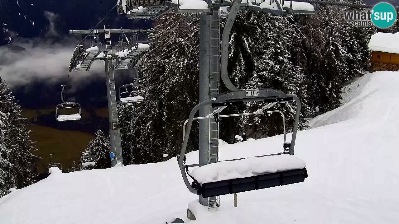 Webcam VITRANC 2 | Kranjska Gora – stazione superiore