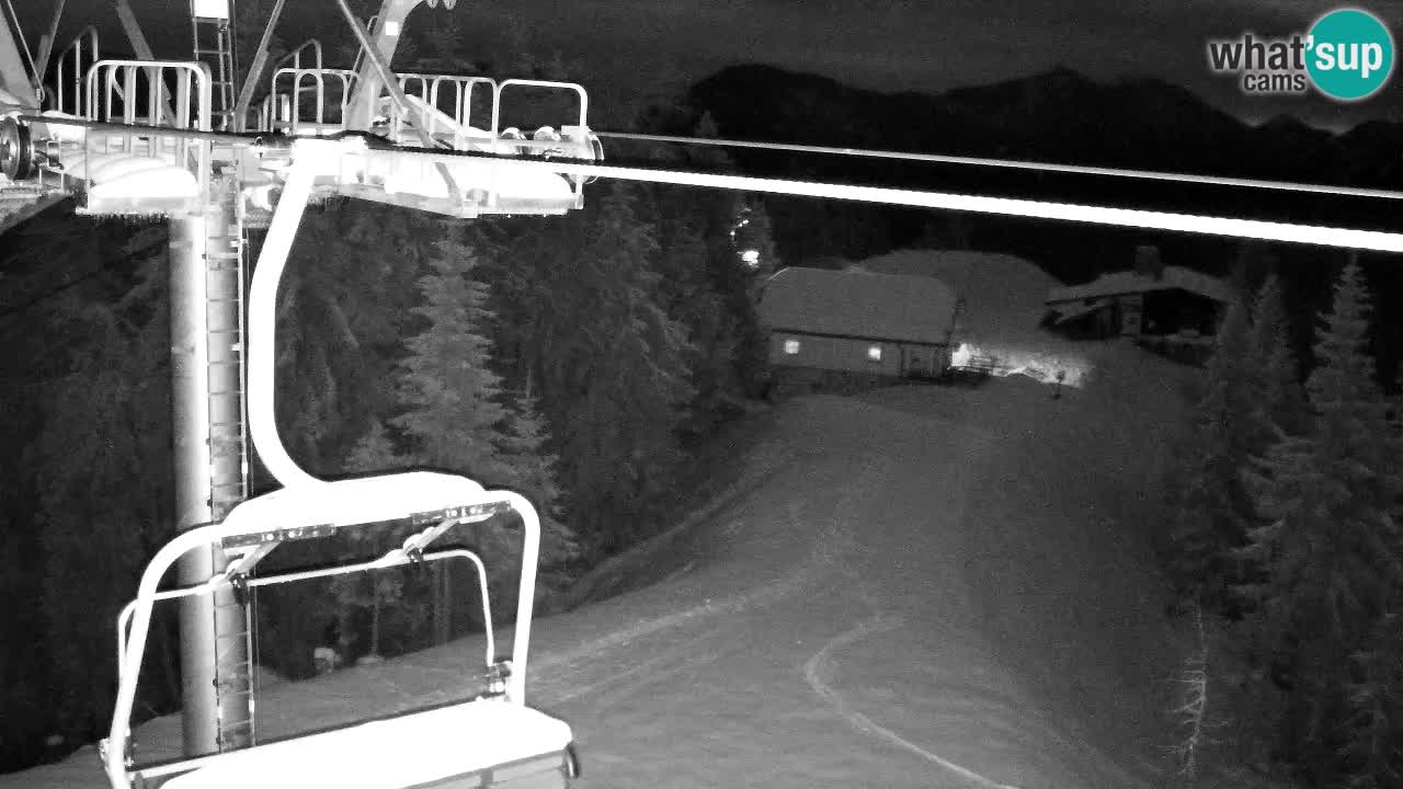 Webcam Kranjska Gora VITRANC 2 | Station supérieure