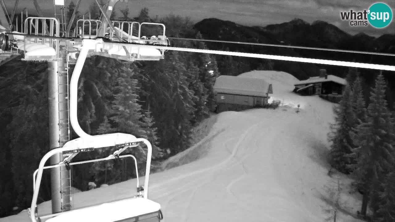 Kamera VITRANC 2 Kranjska Gora – Gornja postaja