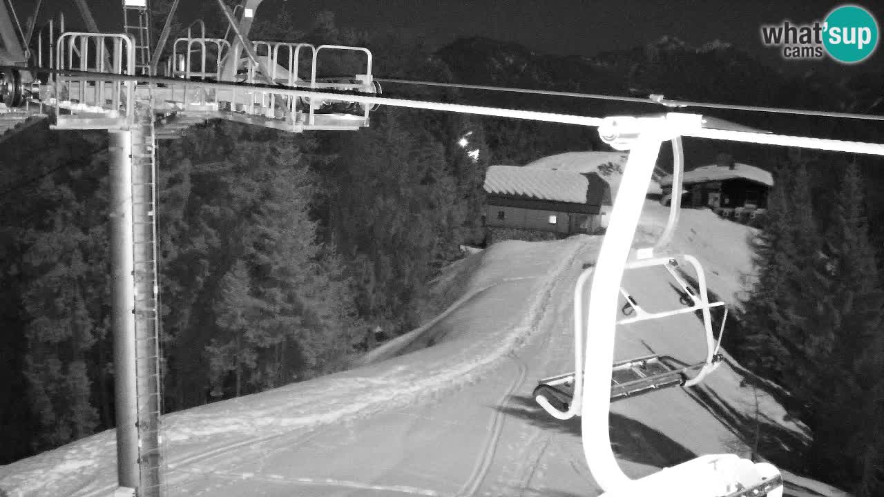 Web kamera Kranjska Gora VITRANC 2 | gornja postaja