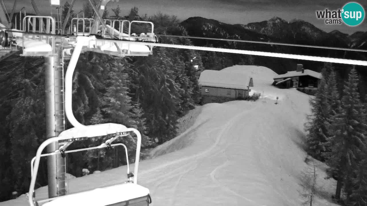 Kranjska Gora webcam VITRANC 2 | Bergstation