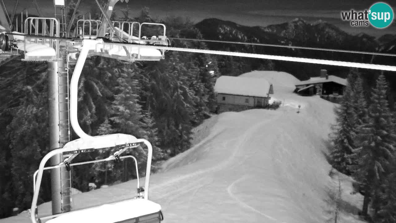 Kranjska Gora webcam VITRANC 2 | Bergstation