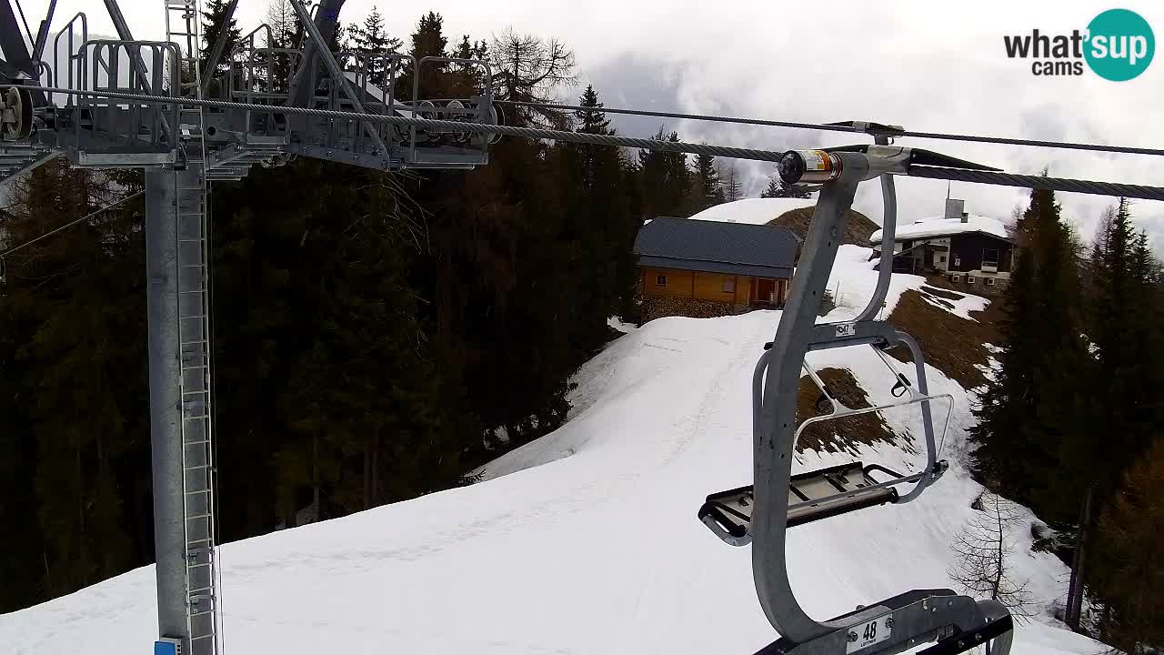 Kranjska Gora webcam VITRANC 2 | Bergstation