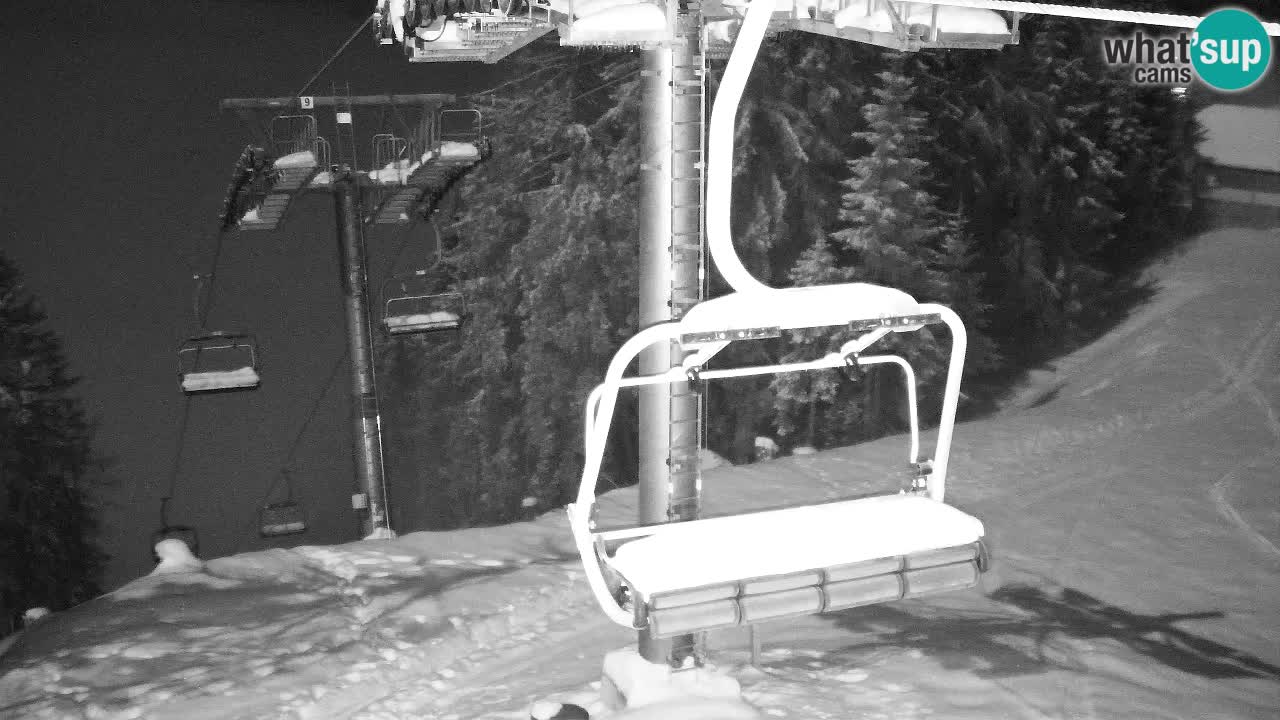 Kamera VITRANC 2 Kranjska Gora – Gornja postaja