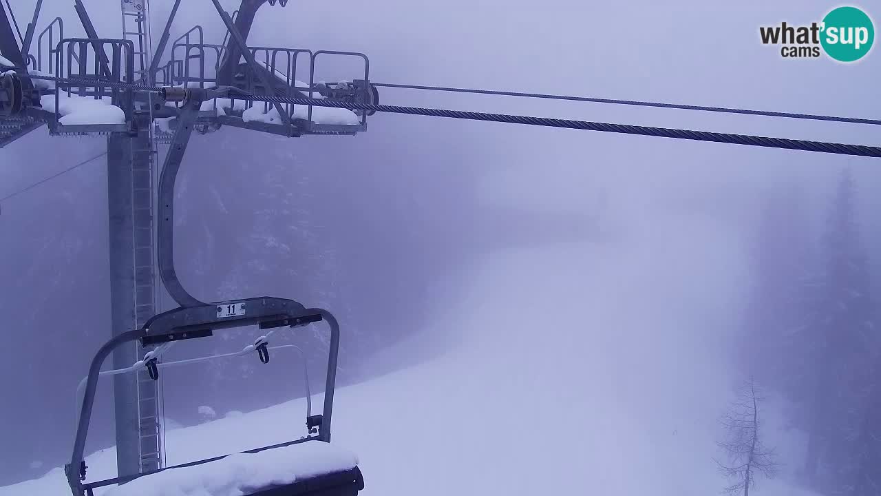 Webcam Kranjska Gora VITRANC 2 | Station supérieure