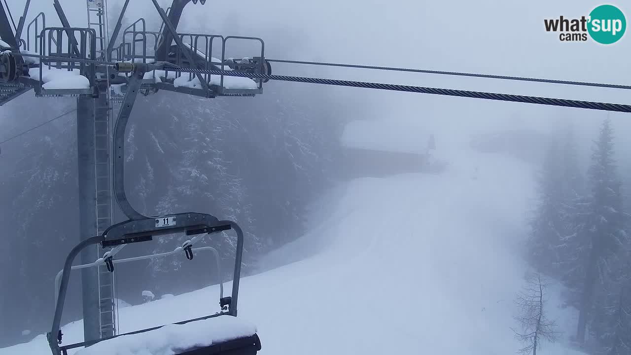 Webcam Kranjska Gora VITRANC 2 | Station supérieure