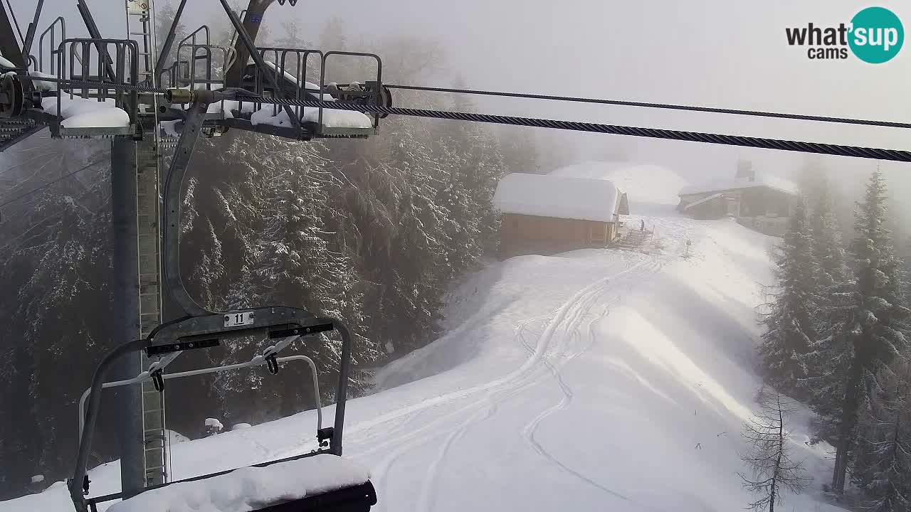 Webcam Kranjska Gora VITRANC 2 upper station
