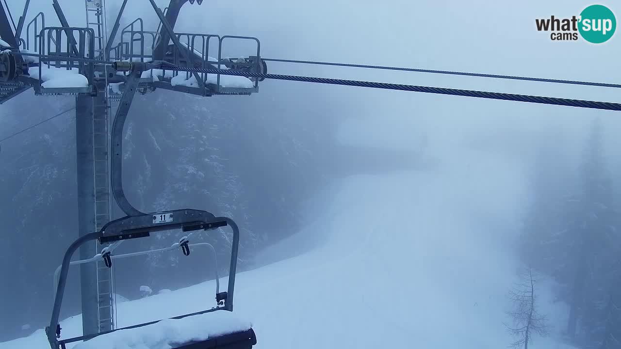 Kranjska Gora webcam VITRANC 2 | Bergstation