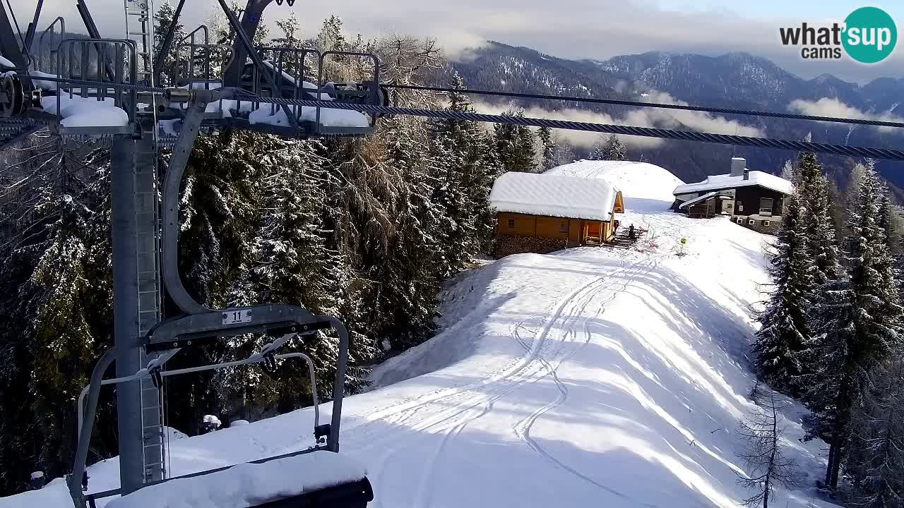 Kranjska Gora webcam VITRANC 2 | Bergstation