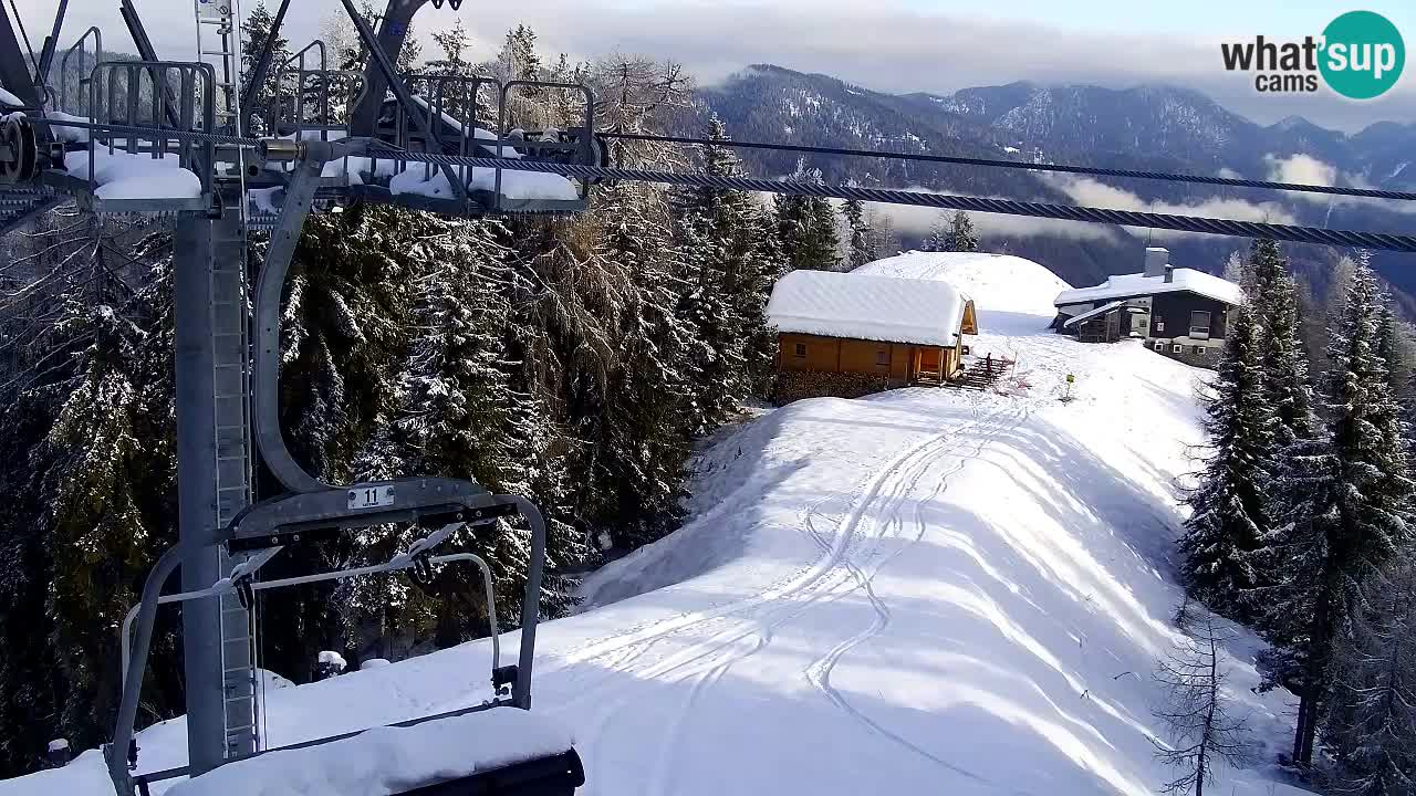 Web kamera Kranjska Gora VITRANC 2 | gornja postaja